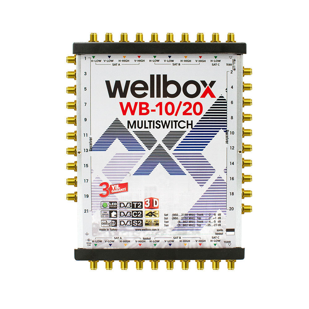 WELLBOX WXM-1020 10X20 MULTİSWİCH