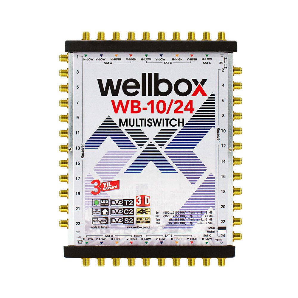 WELLBOX WXM-1024 10X24 MULTİSWİCH