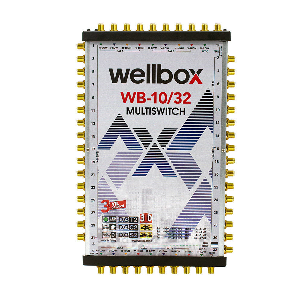WELLBOX WXM-1032 10X32 MULTİSWİCH