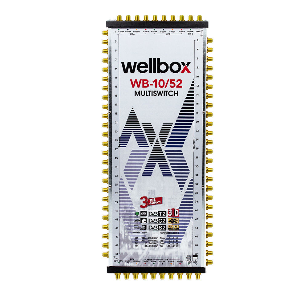WELLBOX WXM-1052 10X52 MULTİSWİCH