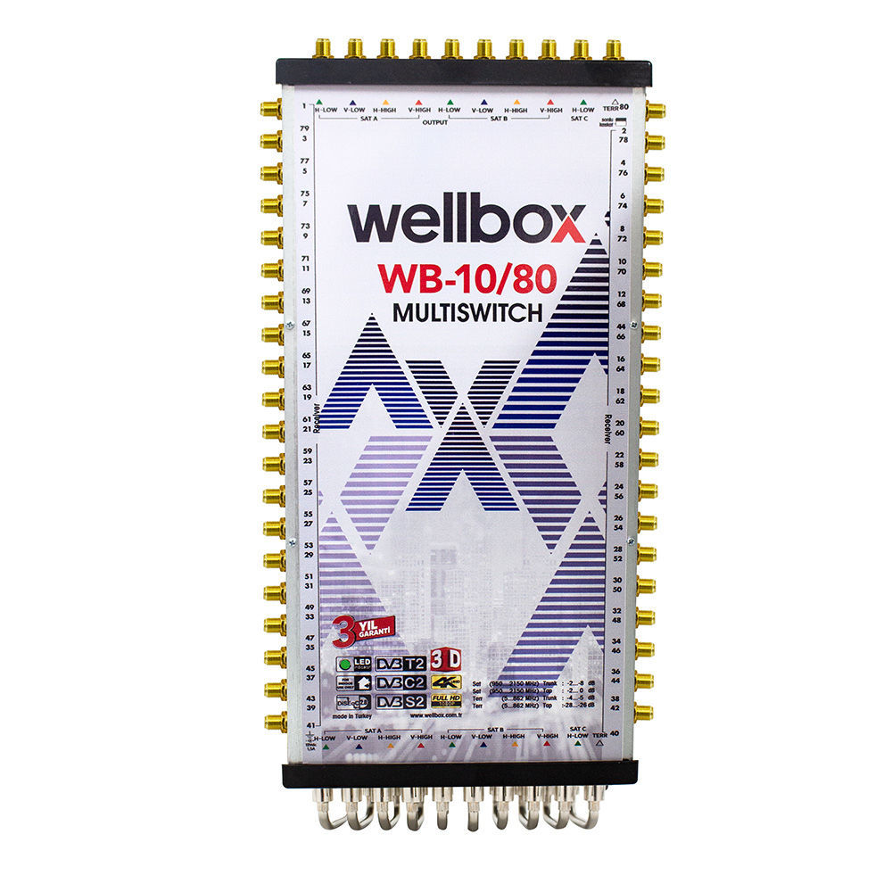 WELLBOX WXM-1080 10X80 MULTİSWİCH